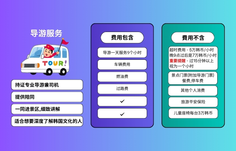 费用包含 (3).jpg
